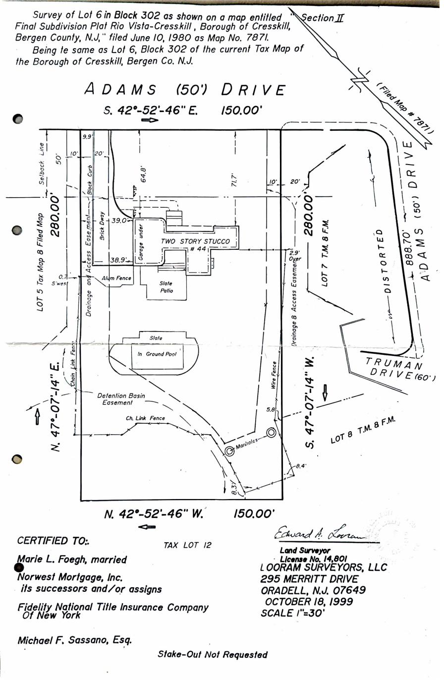 Property survey